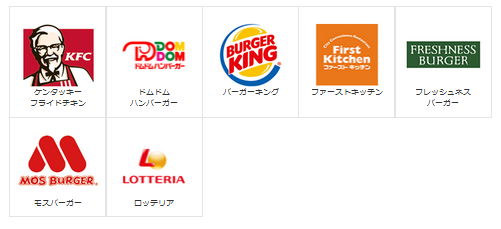 ファーストフード