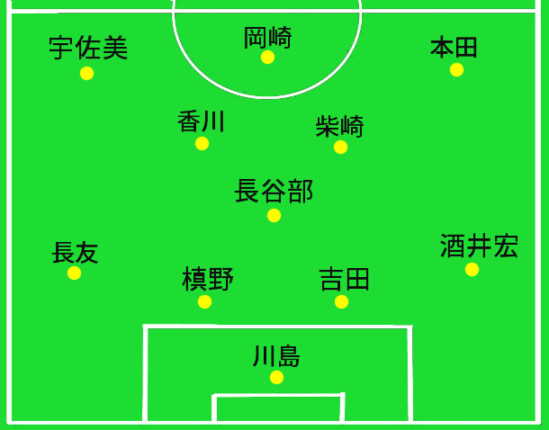 シンガポール戦