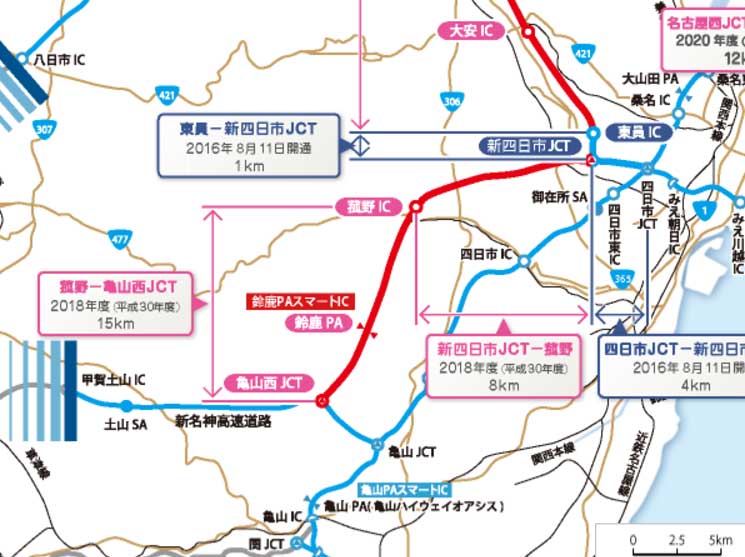 新名神高速道路(新四日市JCT－菰野)と(菰野－亀山西JCT)が2018年度(平成30年)に完成予定らしい