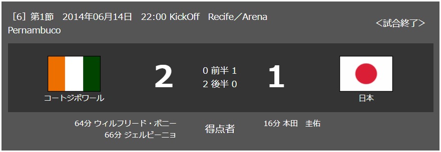 2014/6/15(日) コートジボワール戦
