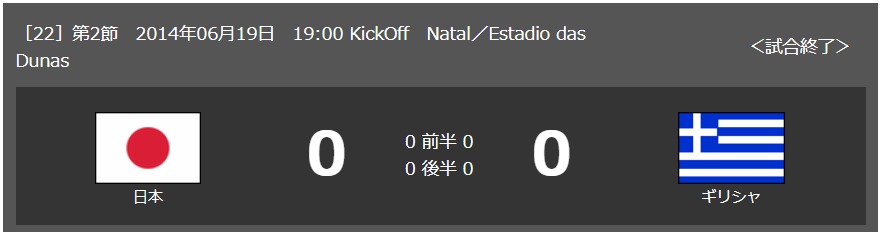 2014/6/20(金) ギリシャ戦 試合結果