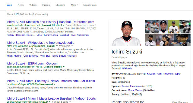 ichiro suzuki を検索