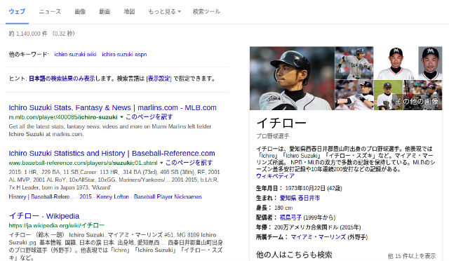 ichiro suzuki を検索