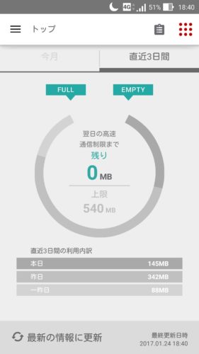 要注意は3日間制限
