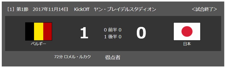 2017/11/14(火) ベルギー戦 試合結果