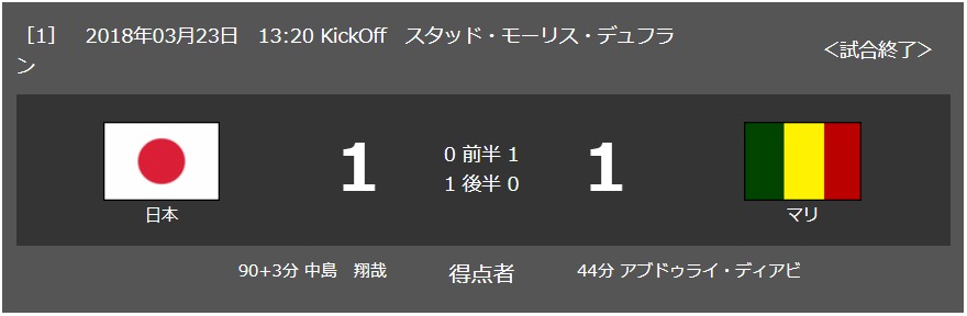 2018/3/23(金) マリ戦 試合結果